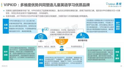 英国实体店成功经营秘诀,揭秘哪些行业最具盈利潜力